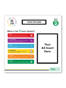 Premier Modulean Shadow Boards - 5S Information Board